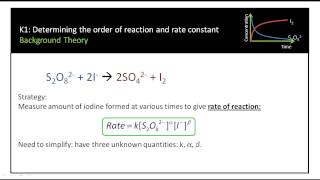 Iodide Persulfate Kinetics [upl. by Granniah]