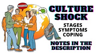 What is Culture Shock  Symptoms Stages amp Strategies [upl. by Nairde]