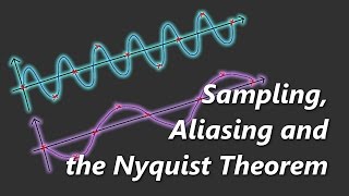 Sampling Aliasing amp Nyquist Theorem [upl. by Tisman]