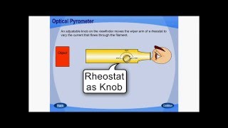 Pyrometer [upl. by Aihsatan]