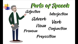 ESL  Parts of speech nouns adjectives adverbs etc [upl. by Gordie]