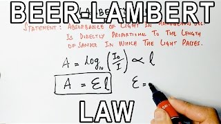 Derivation of Beer Lambert Law [upl. by Bobina662]